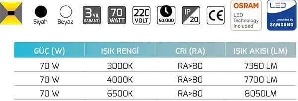 Goya Gy 8211-80 70 Watt Sarkıt Linear Armatür